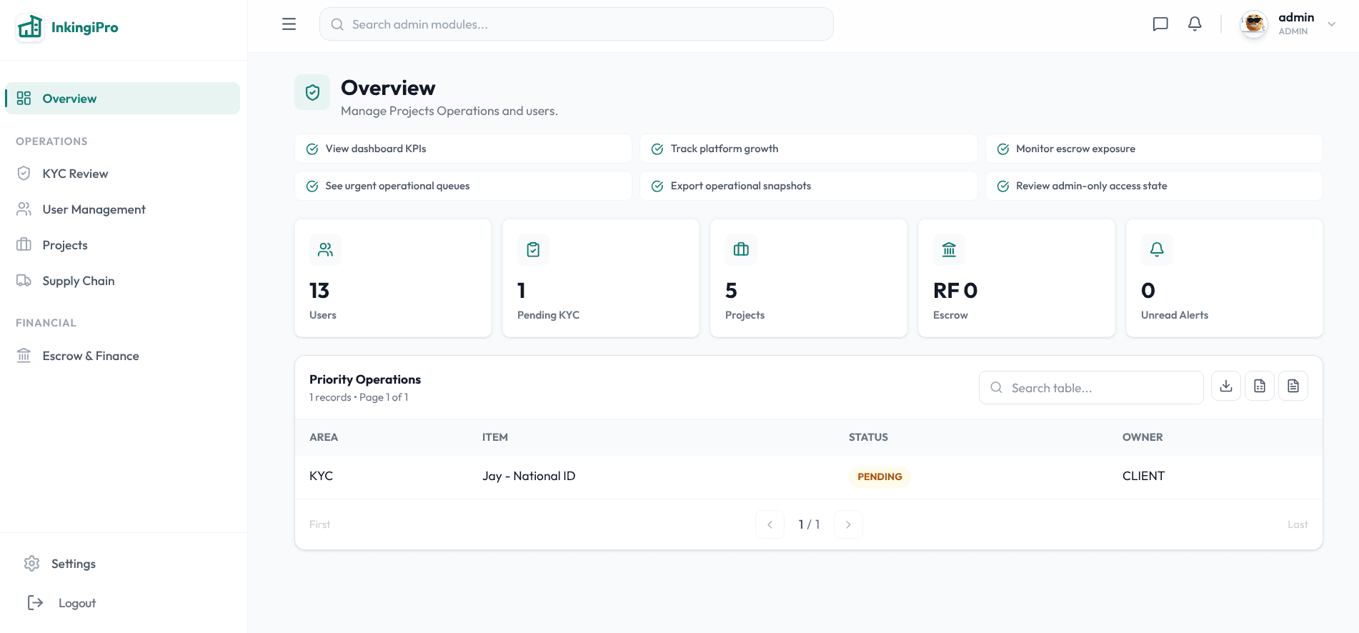 Inkingi Construction interface